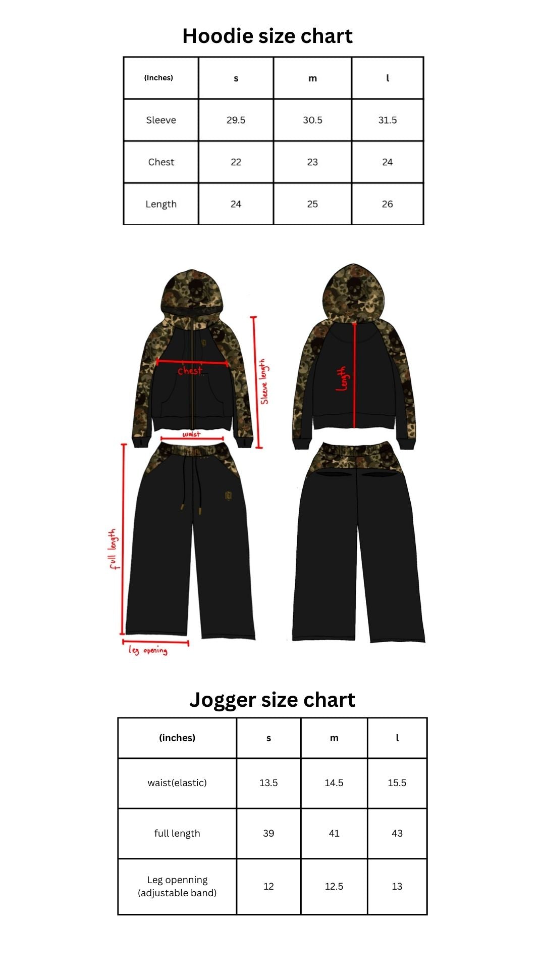 SkullBloom Camo Joggers